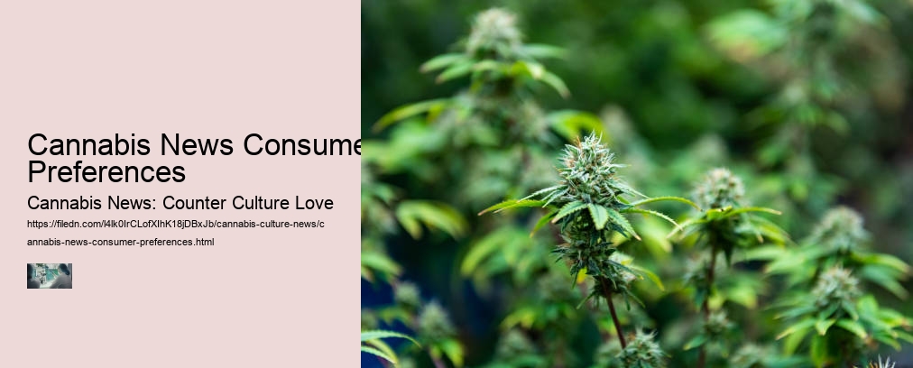 Cannabis News Consumer Preferences