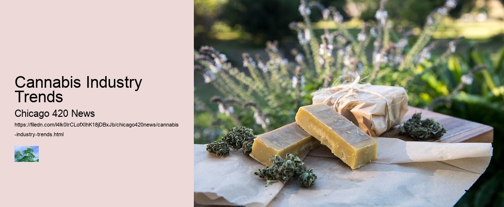 Cannabis Industry Trends