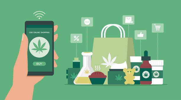 What is the impact of visual aesthetics on a dispensary websites success?