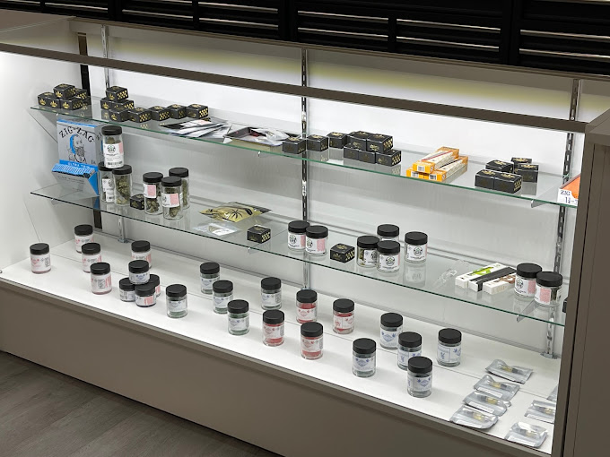 Understanding Different Methods of Consuming Cannabis