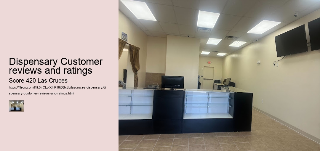 Dispensary Customer reviews and ratings