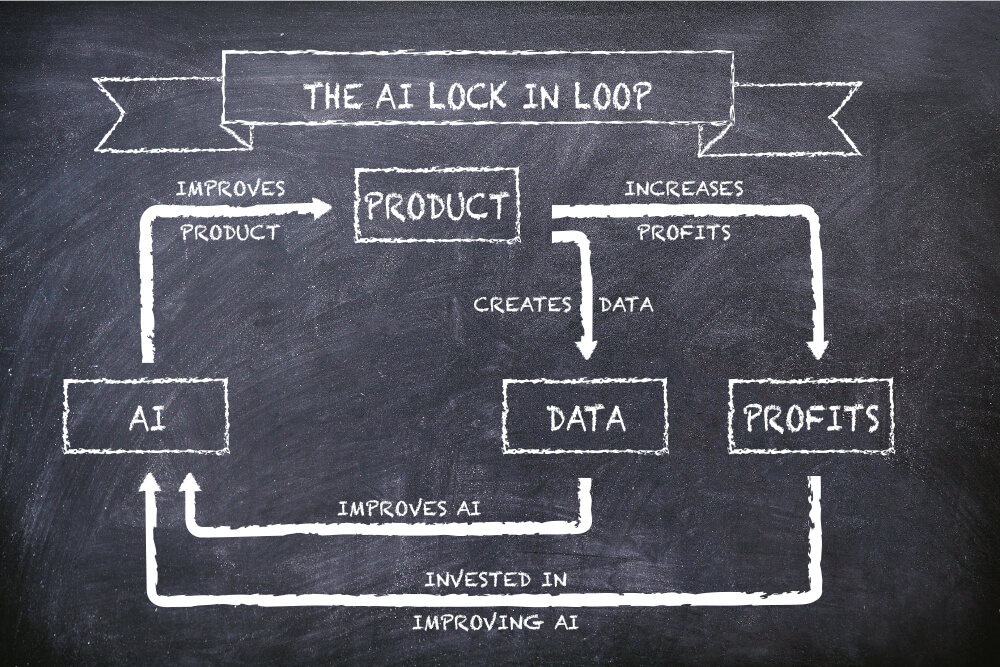 Big Data, Crystal Balls and Looking Glasses: Reviewing 2016, predicting 2017