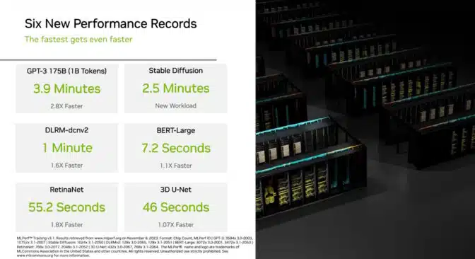 NVIDIA a battu quelques records dans les benchmarks MLPerf 3.1
