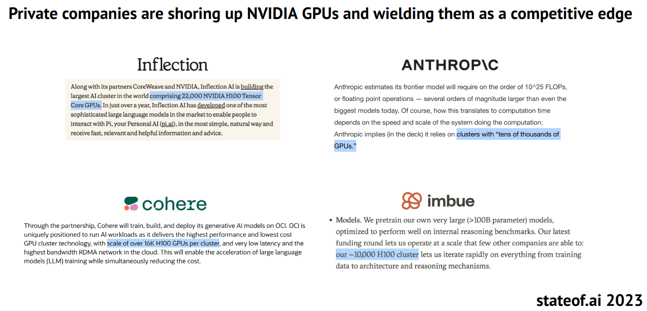 組織は NVIDIA GPU の備蓄競争を行っています
