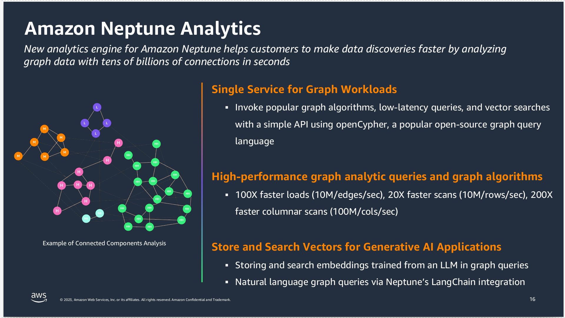 New analytics engine for Amazon Neptune
