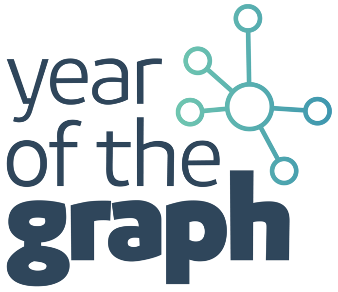 The evolution of Graph and the Year of the Graph Newsletter