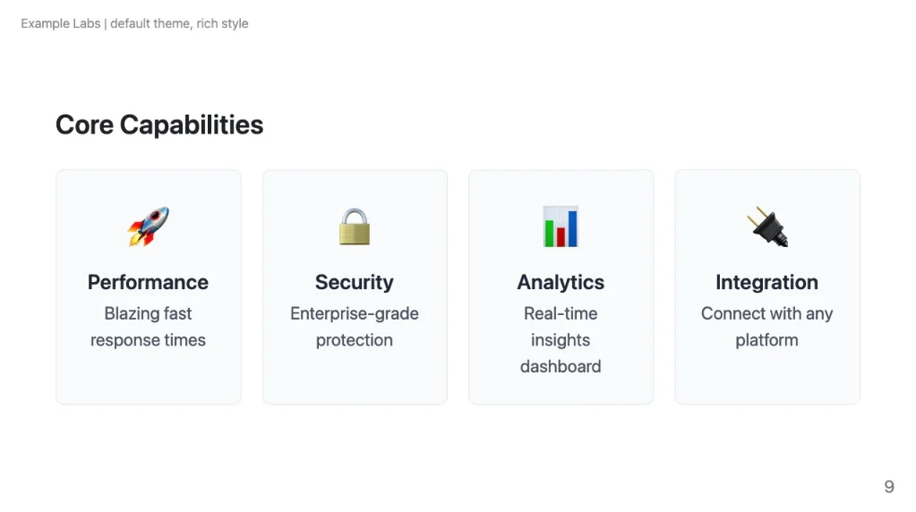 カードレイアウト