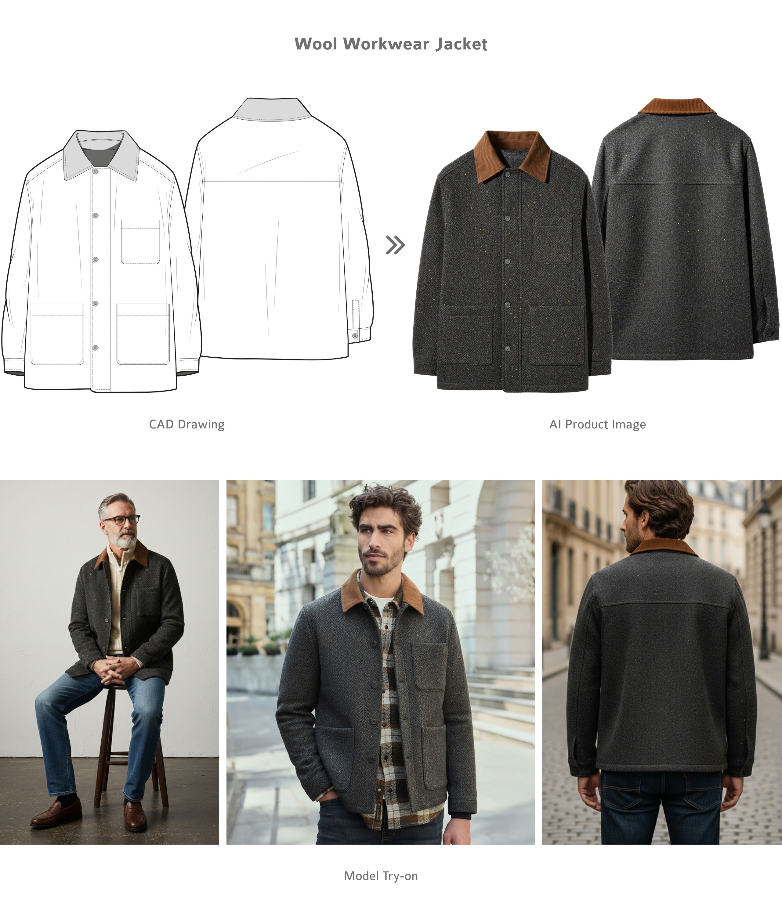 AI-Powered Fashion Visuals 3 role
