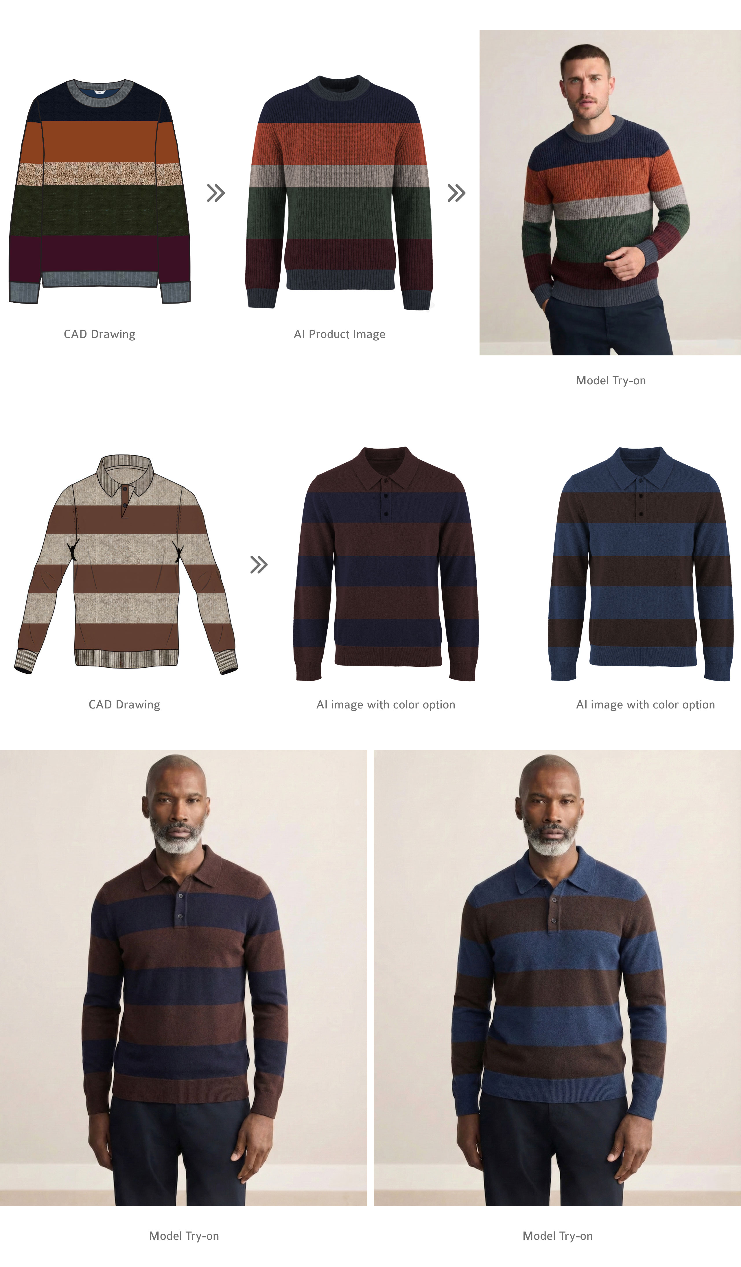 AI-Powered Fashion Visuals 4 role