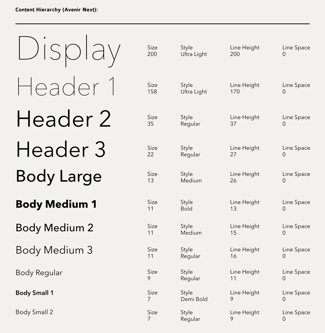 Home Living Catalogue 10 Content Hierarchy