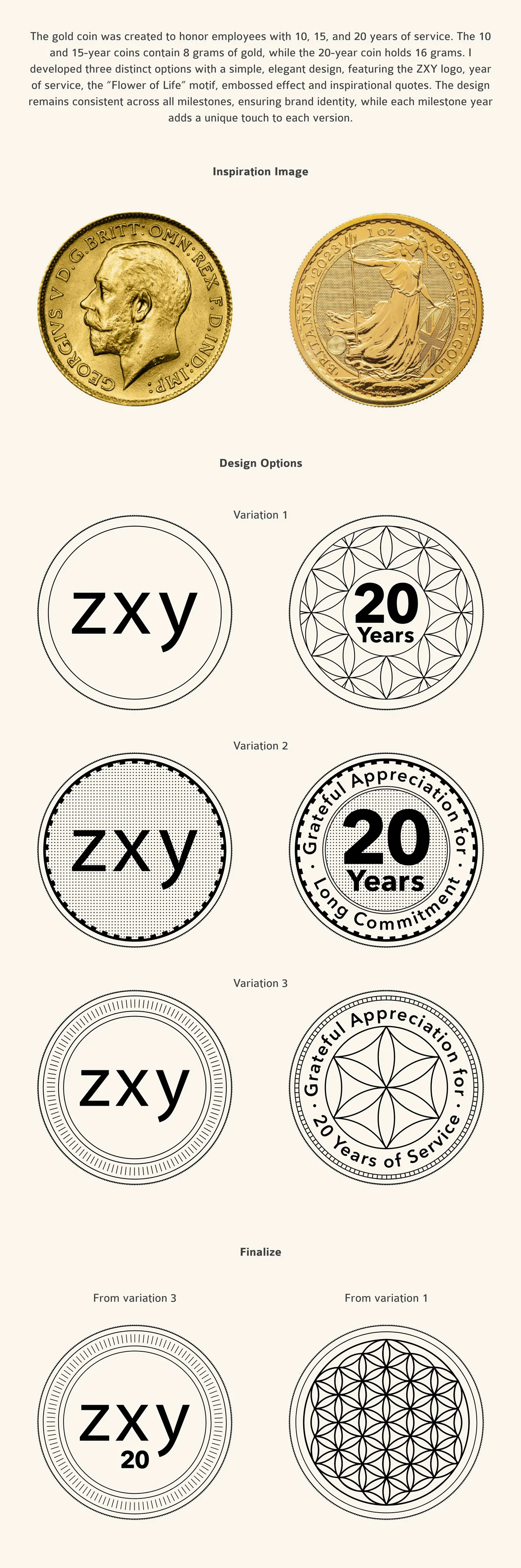 Long Service Employee Award 7 Image