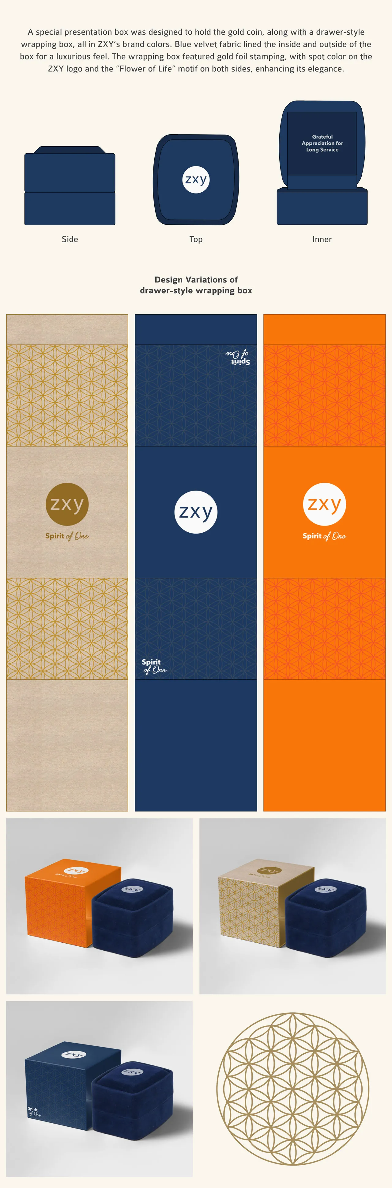 Long Service Employee Award 9 Image