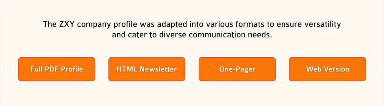 ZXY Group Profile 3 image