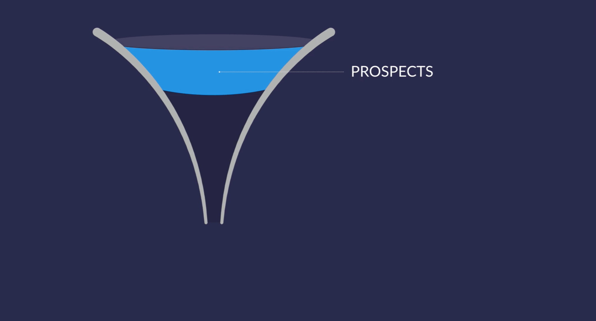 Funnels-4