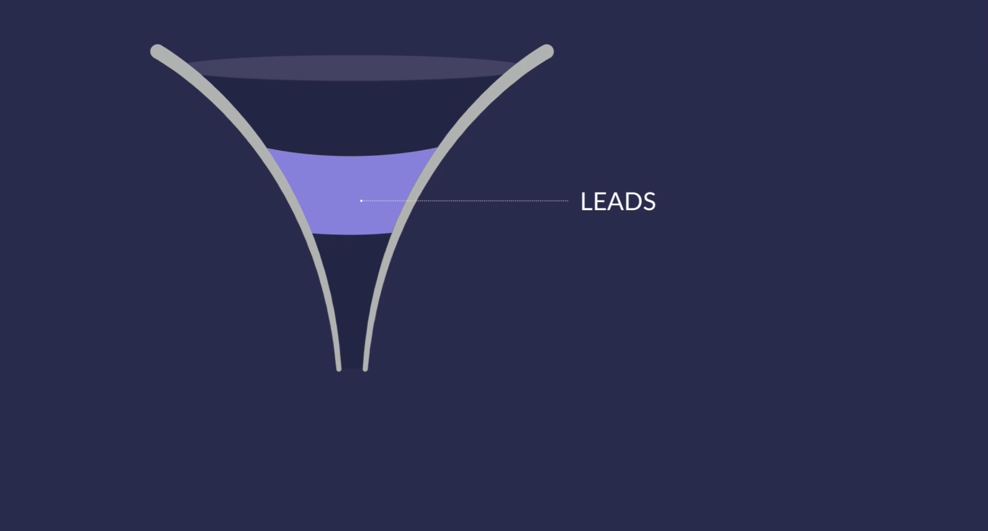 Funnels-5