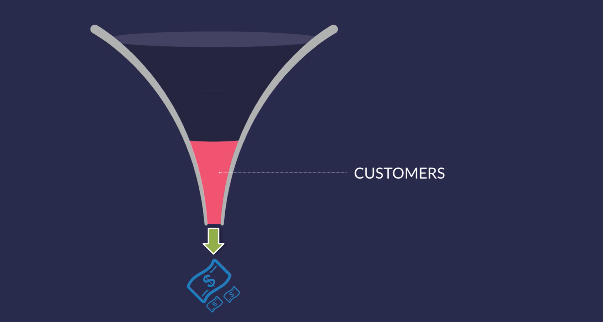 Funnels-6