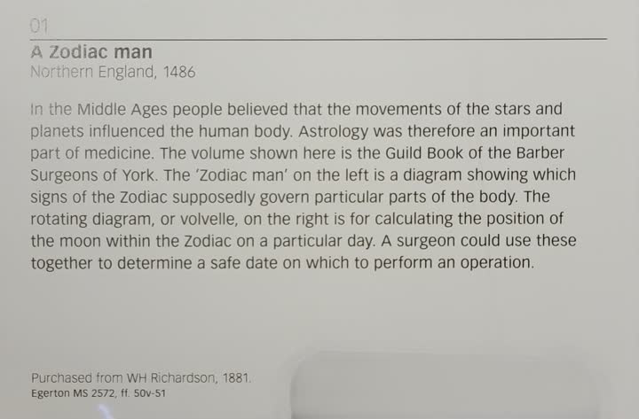 zodiac-man-info