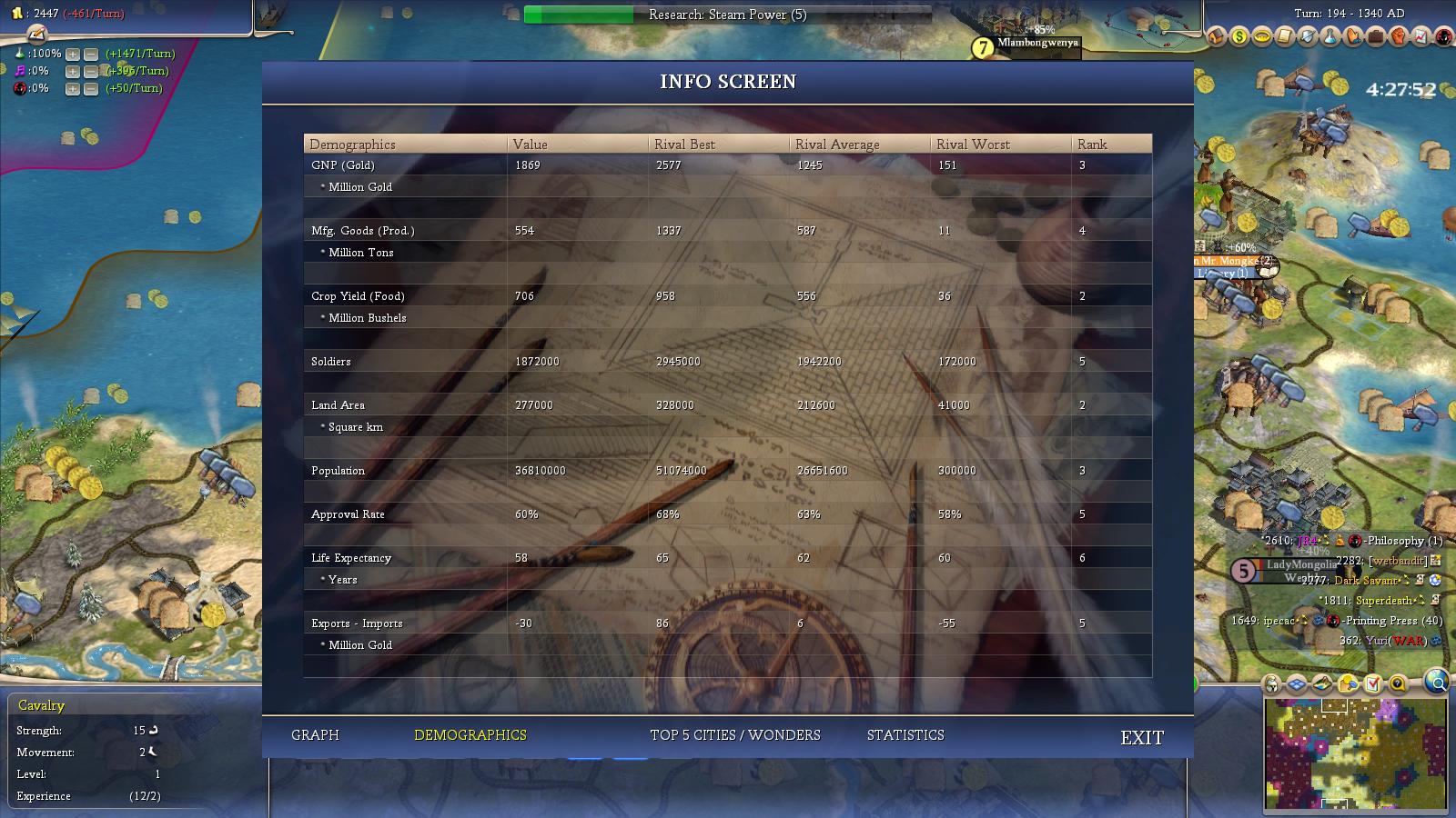 [Image: Civ4ScreenShot0984.JPG]