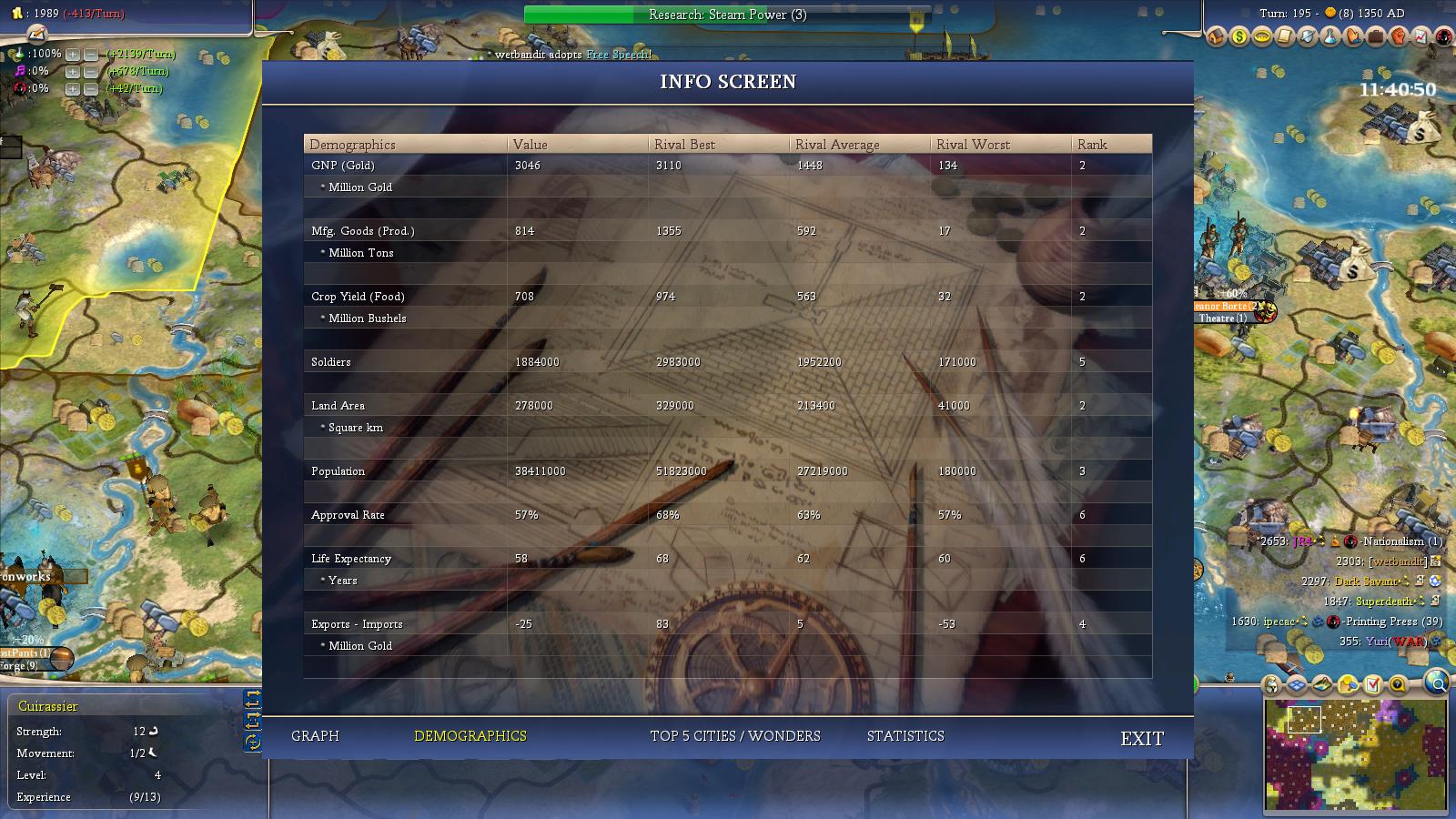 [Image: Civ4ScreenShot0988.JPG]