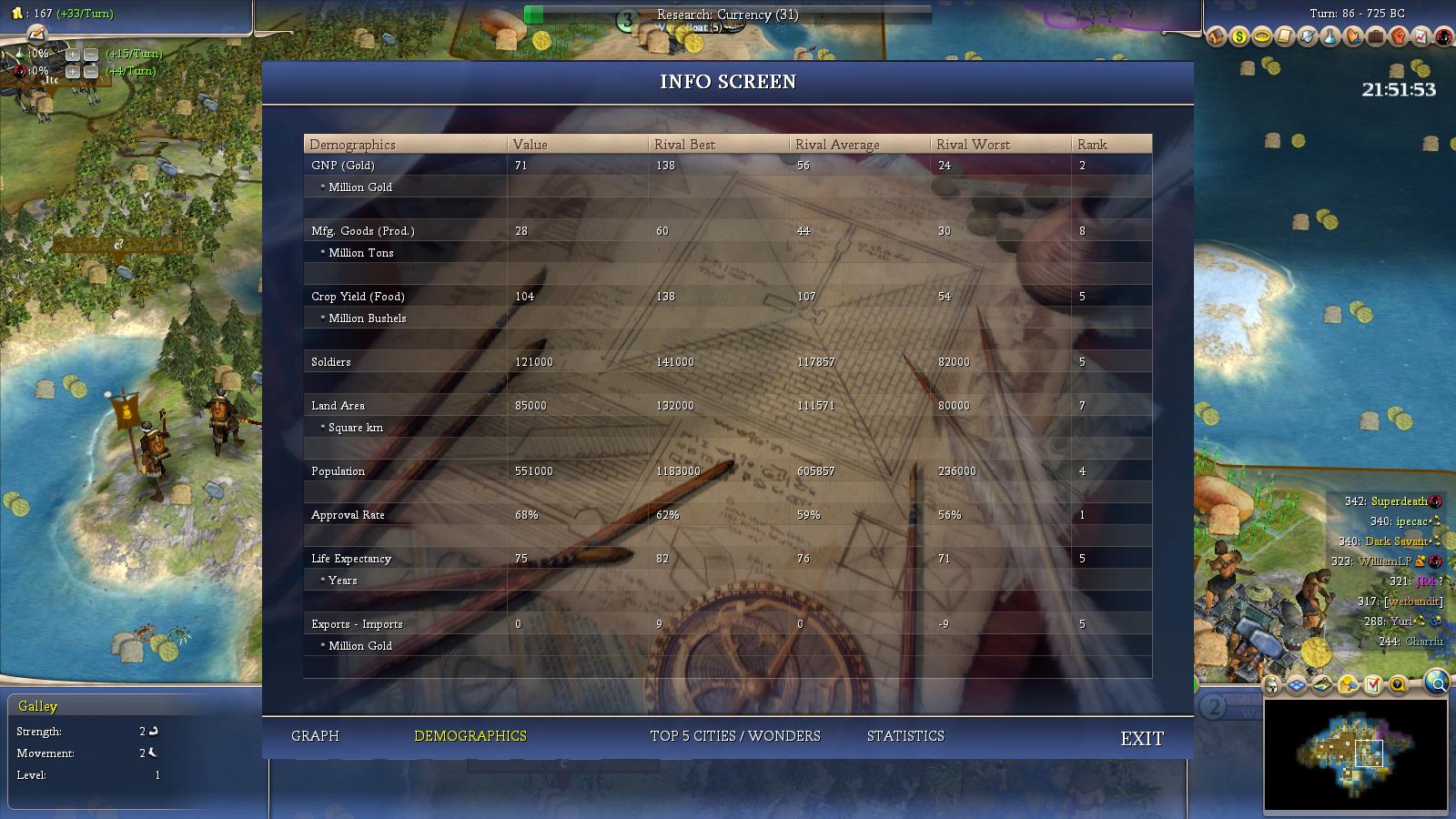 [Image: Civ4ScreenShot0813.JPG]