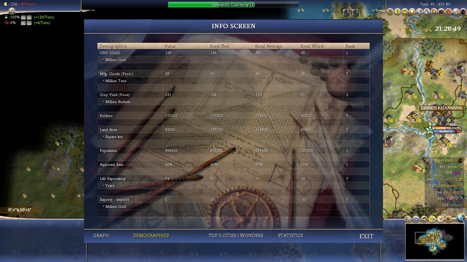 [Image: Civ4ScreenShot0837.JPG]