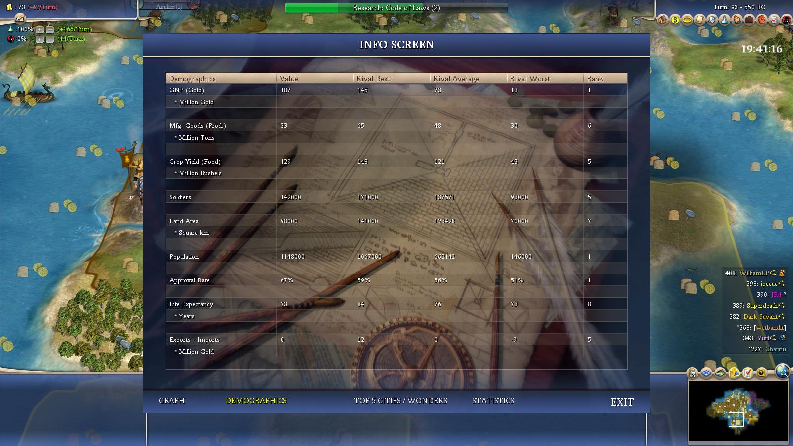 [Image: Civ4ScreenShot0840.JPG]