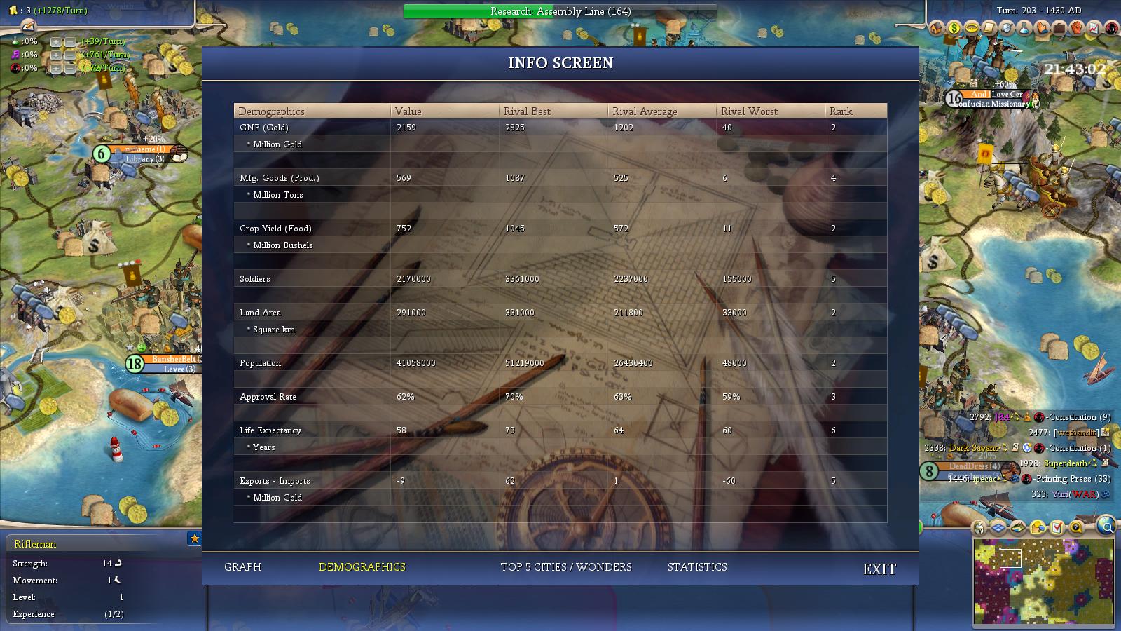 [Image: Civ4ScreenShot1007.JPG]