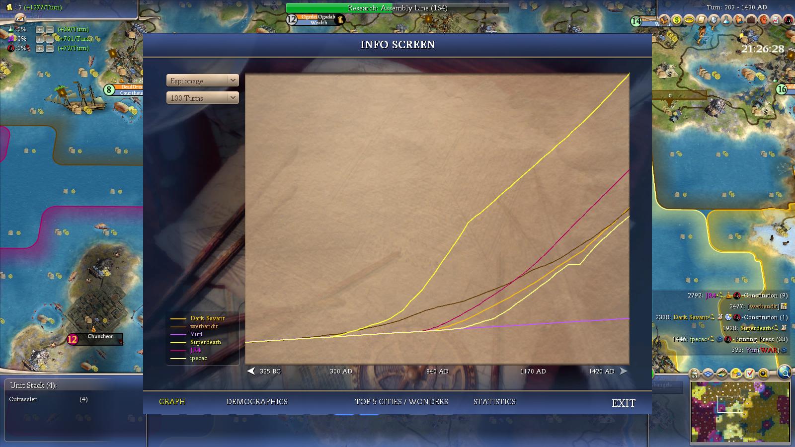 [Image: Civ4ScreenShot1009.JPG]