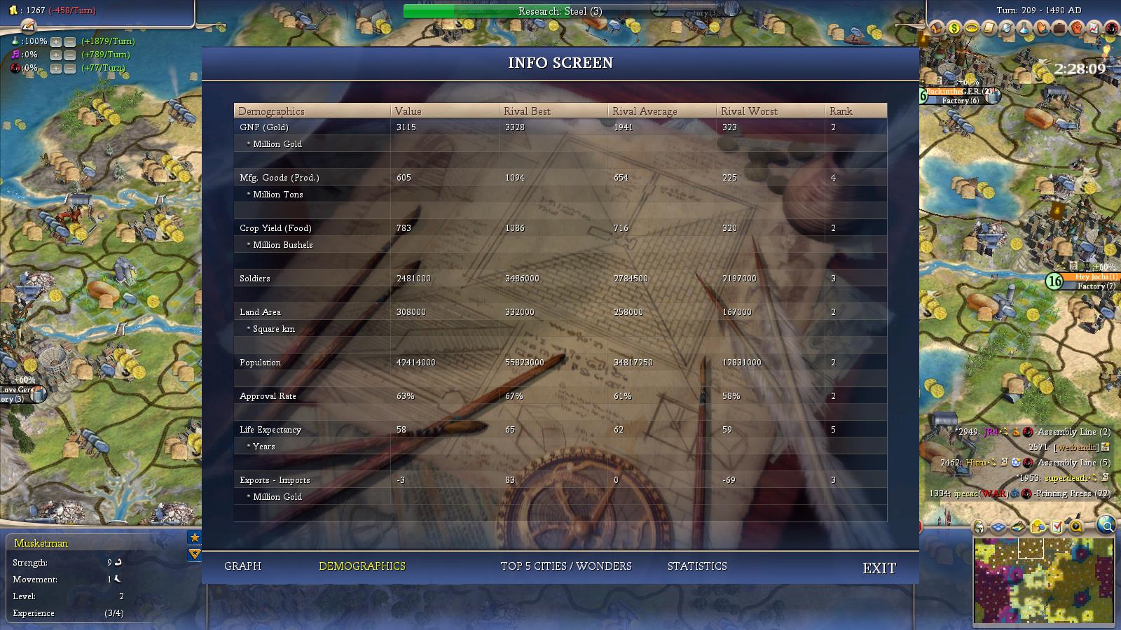 [Image: Civ4ScreenShot1027.JPG]