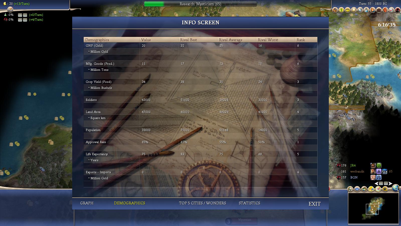 [Image: Civ4ScreenShot1102.JPG]