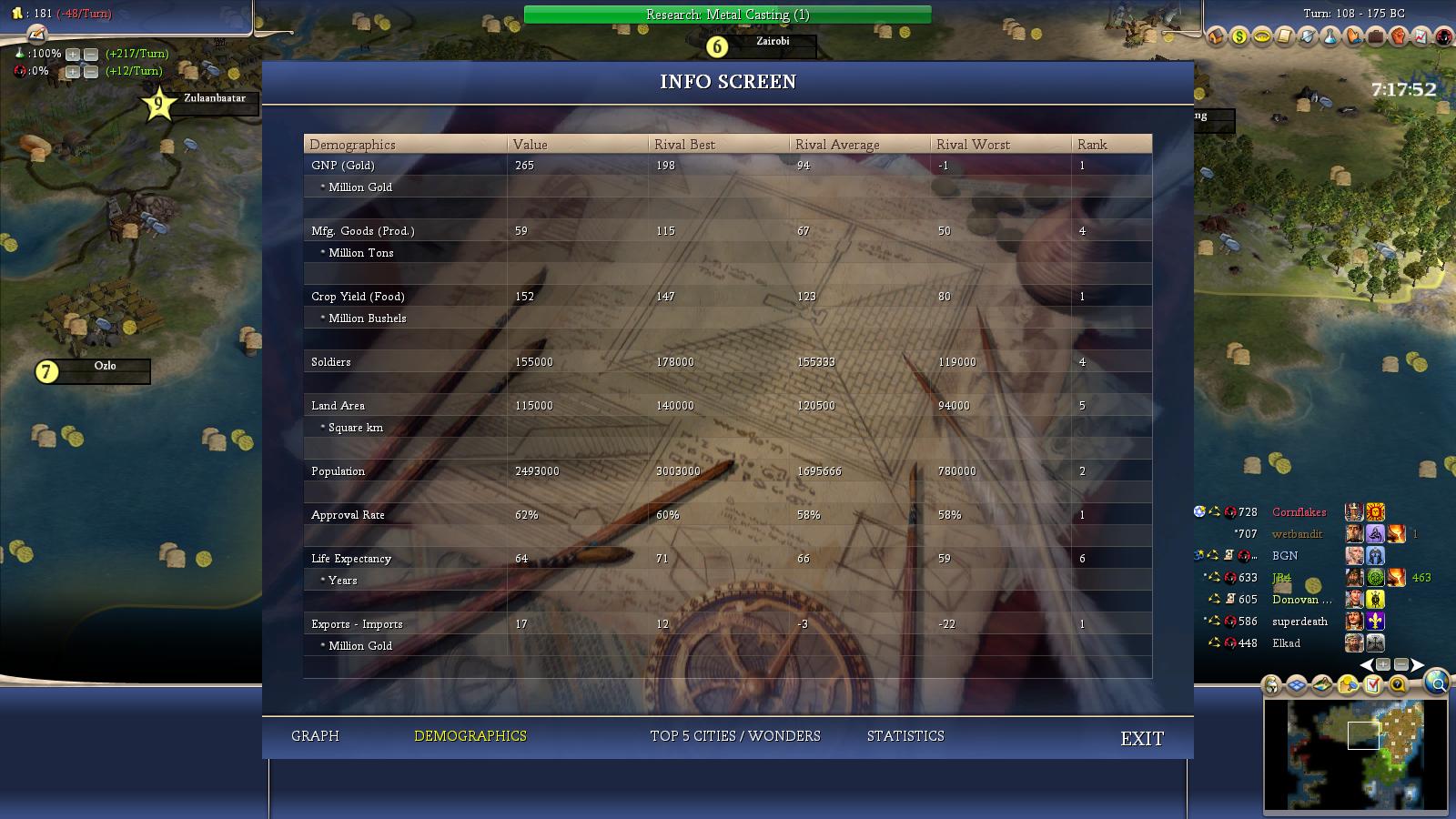 [Image: Civ4ScreenShot1144.JPG]