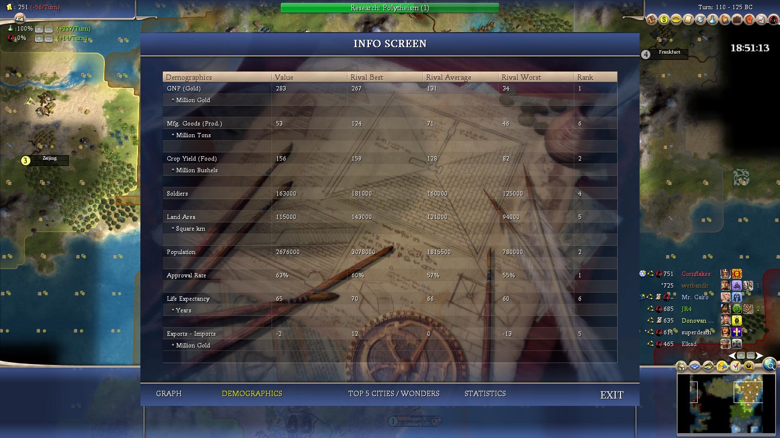 [Image: Civ4ScreenShot1145.JPG]