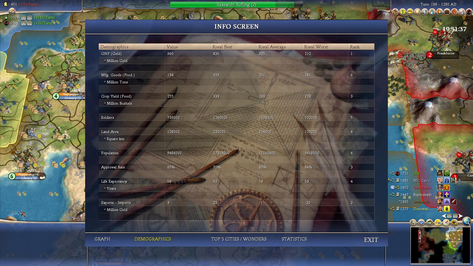 [Image: Civ4ScreenShot1168.JPG]