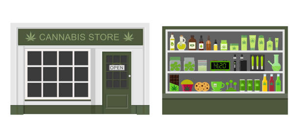 Benefits of CBD products in Denver