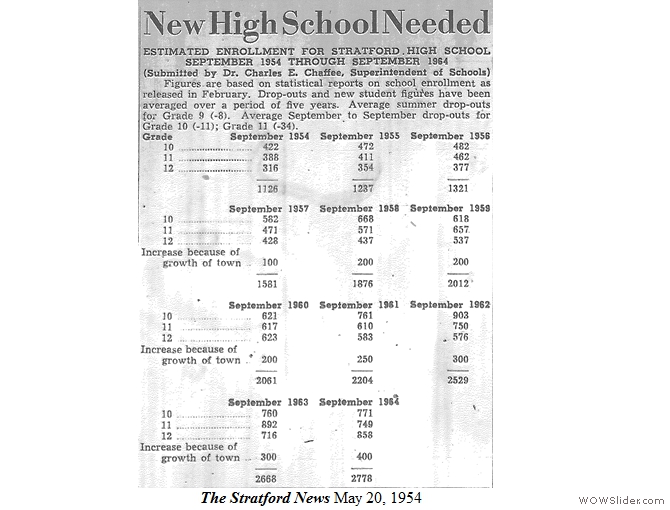 05-20 New high school needed