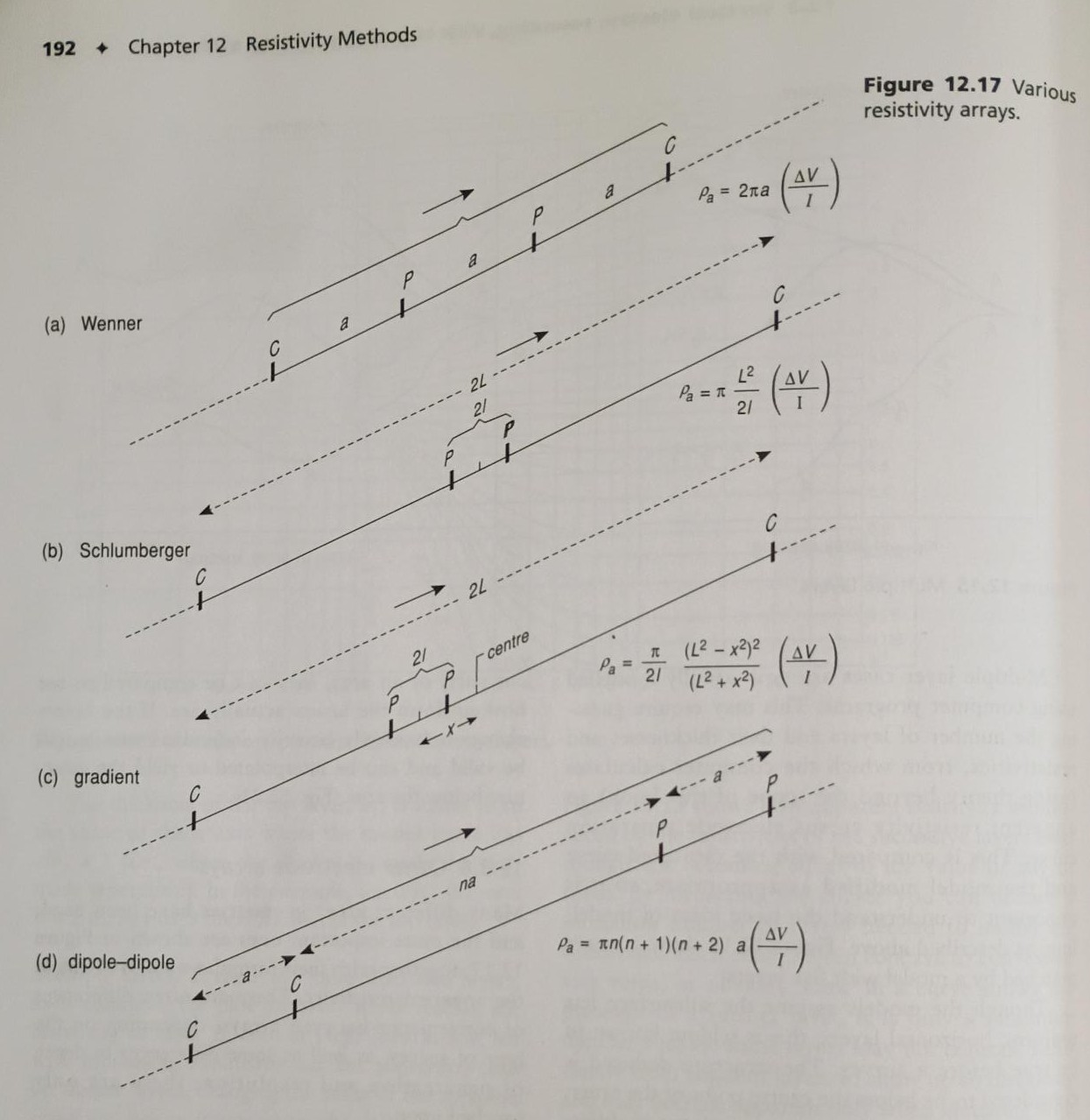 res-geometry