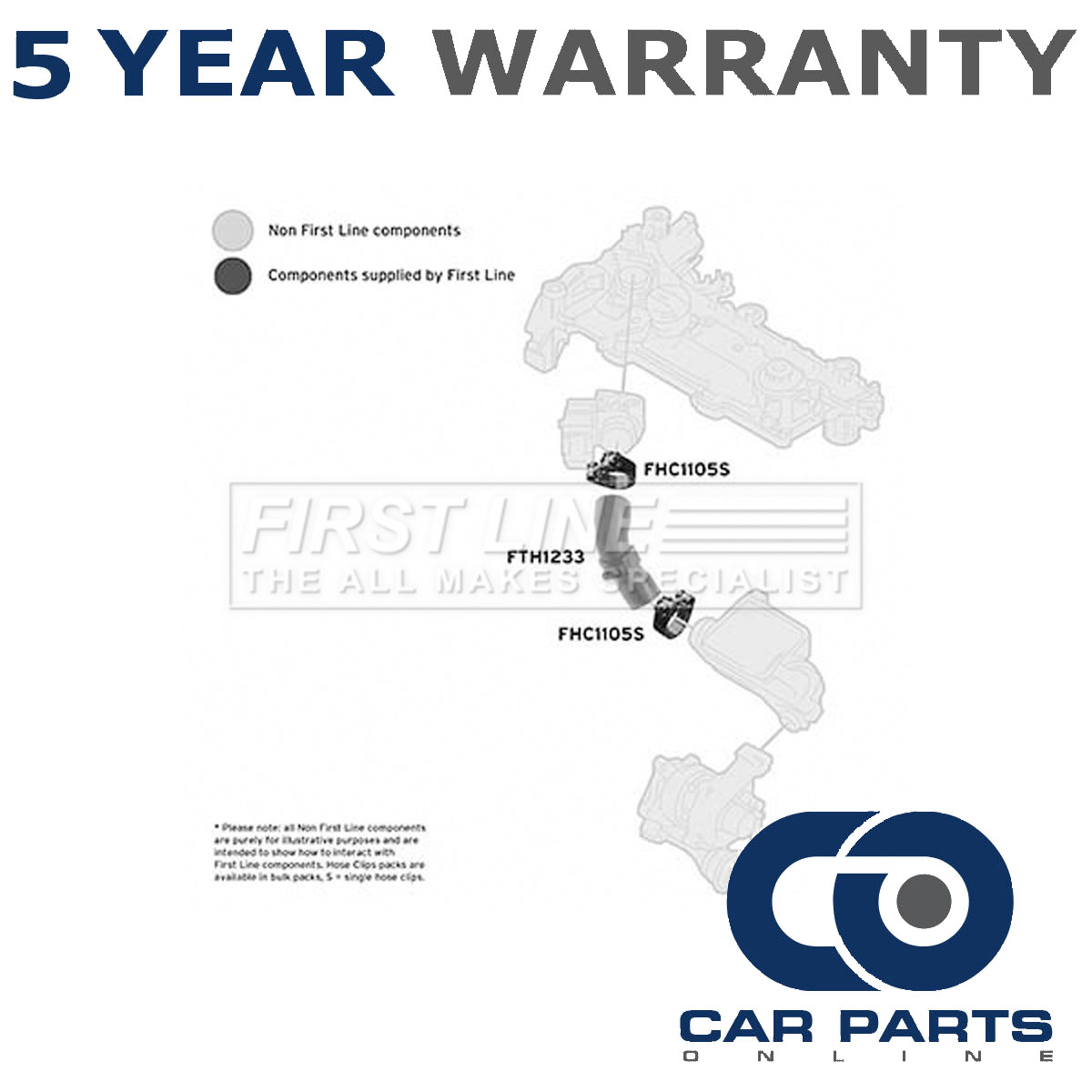 Turbo Hose CPO Fits Fiesta Fusion 206 207 C3 1.4 dCi HDi 143445 | eBay UK