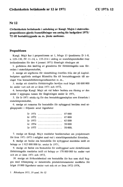 Omslaget till bet. 1971:CU12