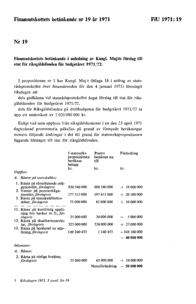 Omslaget till bet. 1971:FiU19