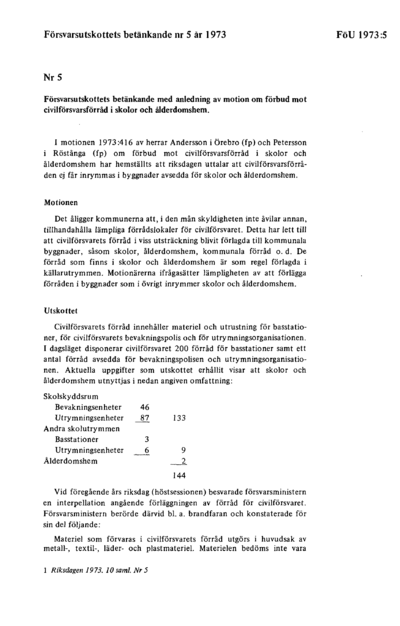 Omslaget till bet. 1973:FöU5