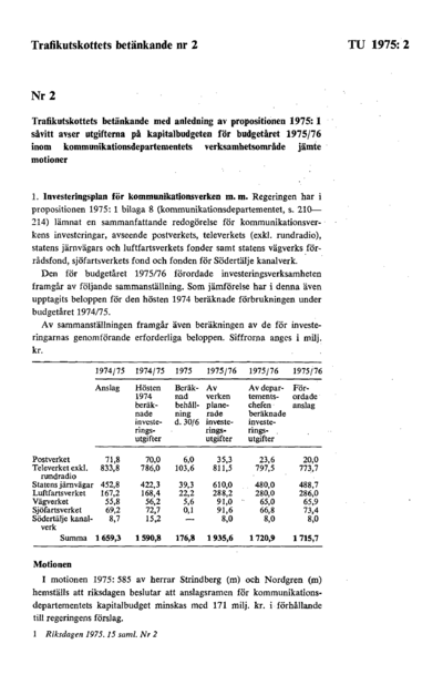 Omslaget till bet. 1975:TU2
