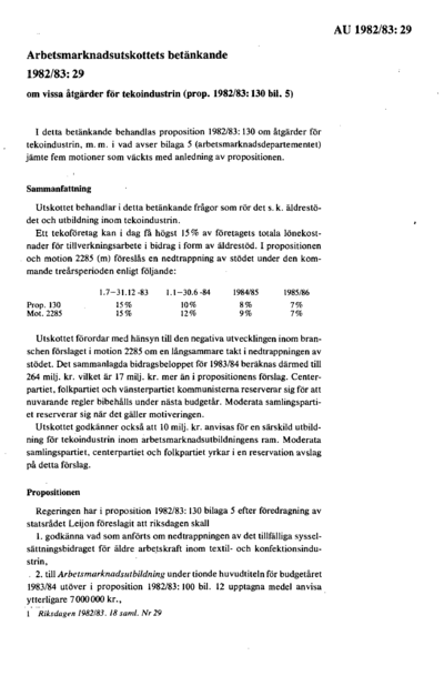 Omslaget till bet. 1982/83:AU29