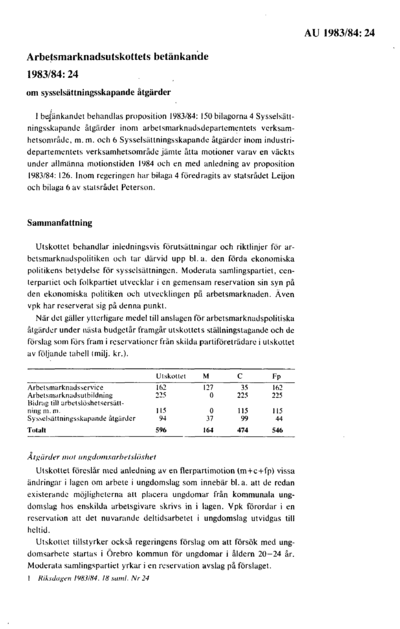 Omslaget till bet. 1983/84:AU24