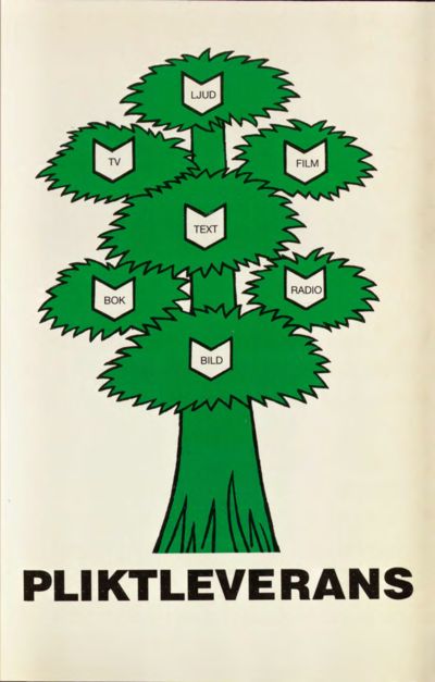 Omslaget till SOU 1992:92