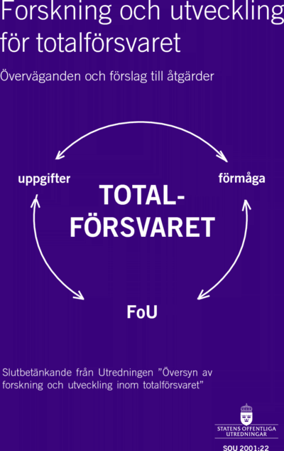 Omslaget till SOU 2001:22