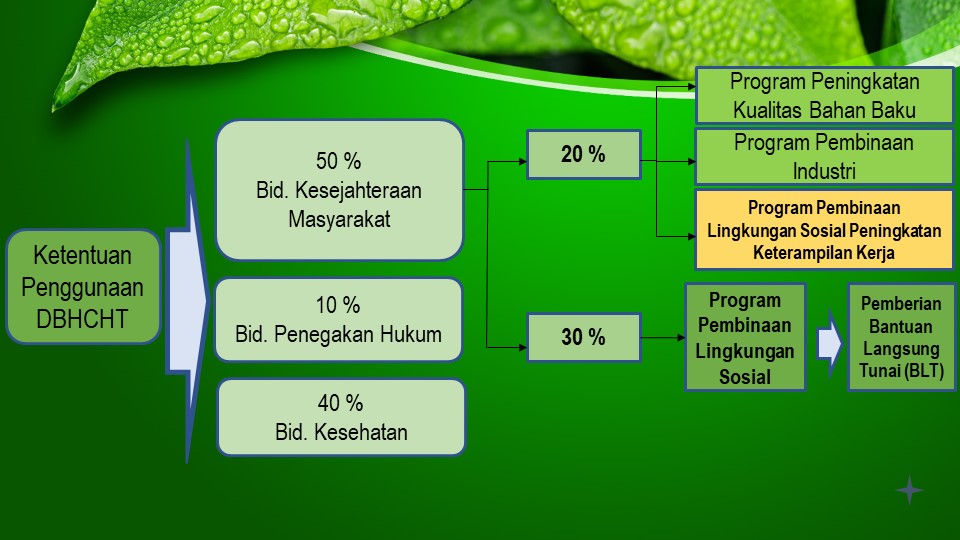 width=600