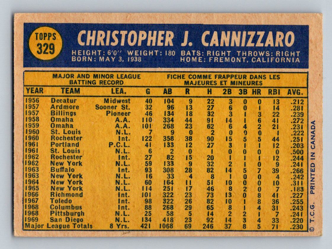 1970 O Pee Chee Baseball - Pick a Card - EX to Good Condition - Picture 10 of 102