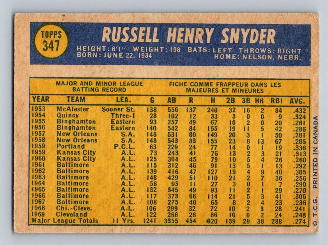 1970 O Pee Chee Baseball - Pick a Card - EX to Good Condition - Picture 22 of 102
