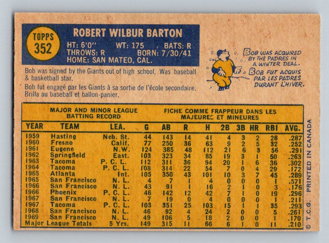 1970 O Pee Chee Baseball - Pick a Card - EX to Good Condition - Picture 26 of 102