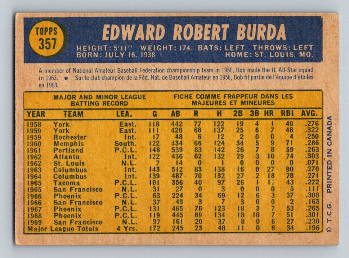 1970 O Pee Chee Baseball - Pick a Card - EX to Good Condition - Picture 32 of 102
